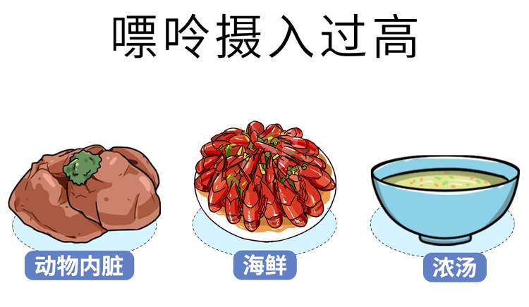 很多结石都是“吃”出来的！这些不良饮食习惯，你中招了吗？