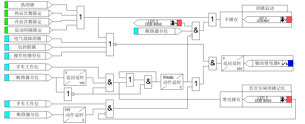 實現(xiàn)風機限時啟動閉鎖控制，解決風機頻繁啟動燒毀電機的故障難題