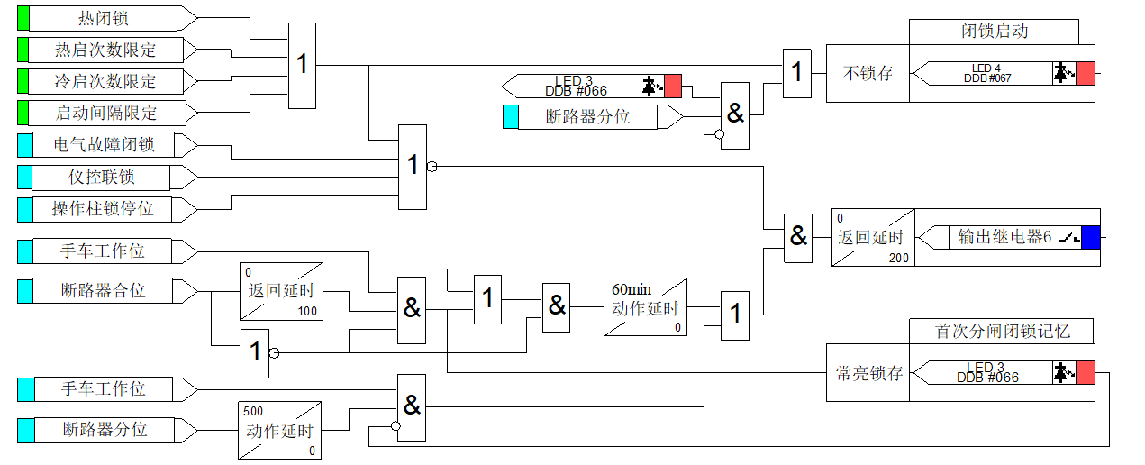 實現風機限時啟動閉鎖控制，解決風機頻繁啟動燒毀電機的故障難題