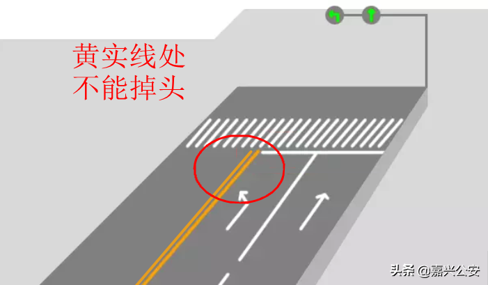 到底能不能掉头？看完这篇不再纠结！