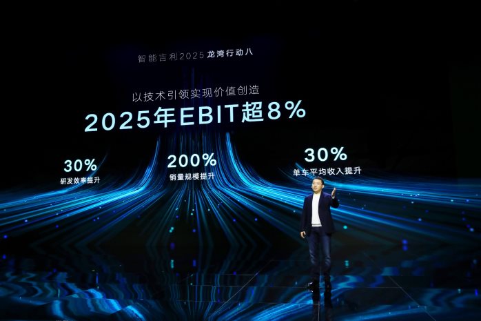 吉利正式发布“智能吉利2025”战略，雷神动力、龙湾行动加持