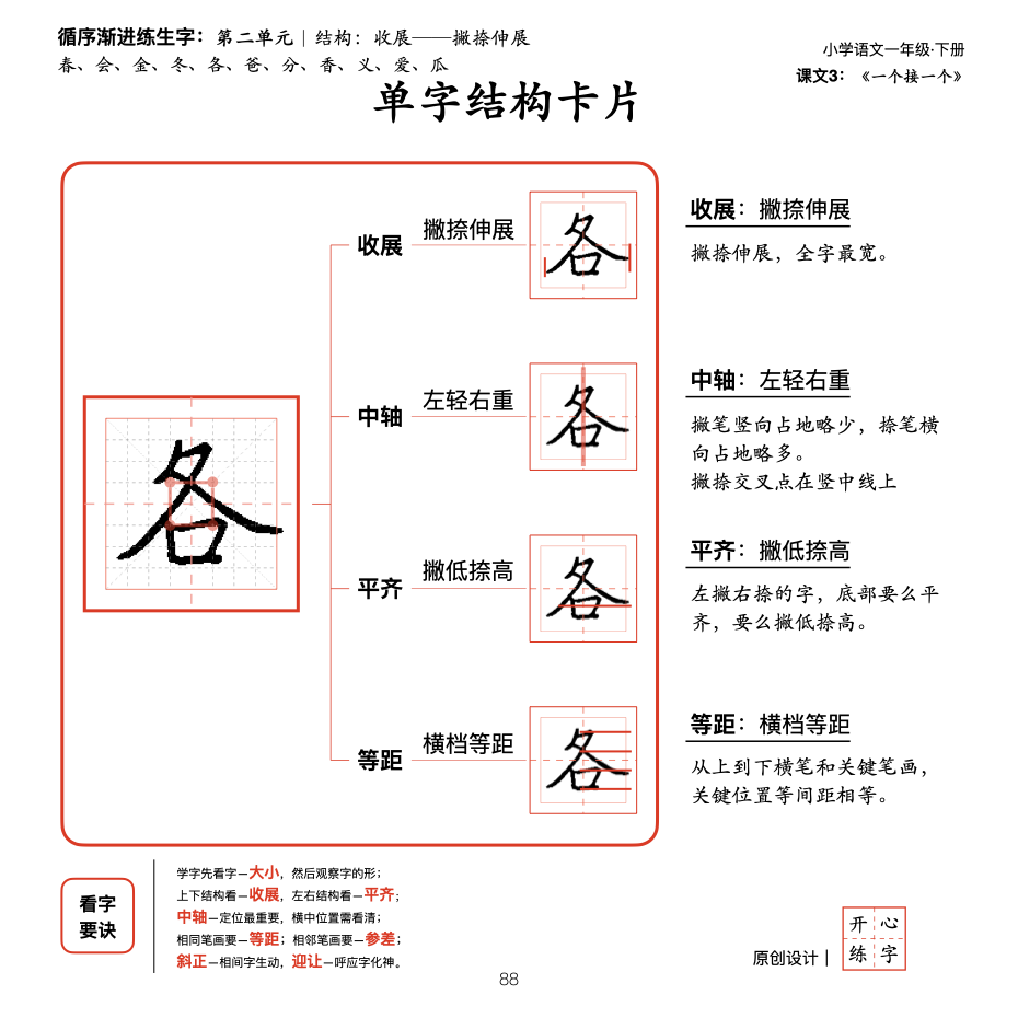 你真的会写一吗？21天练好一年级300个生字，第4天
