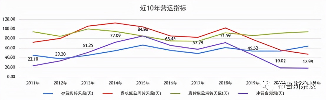 “元宇宙”能否让歌尔股份再次起飞？