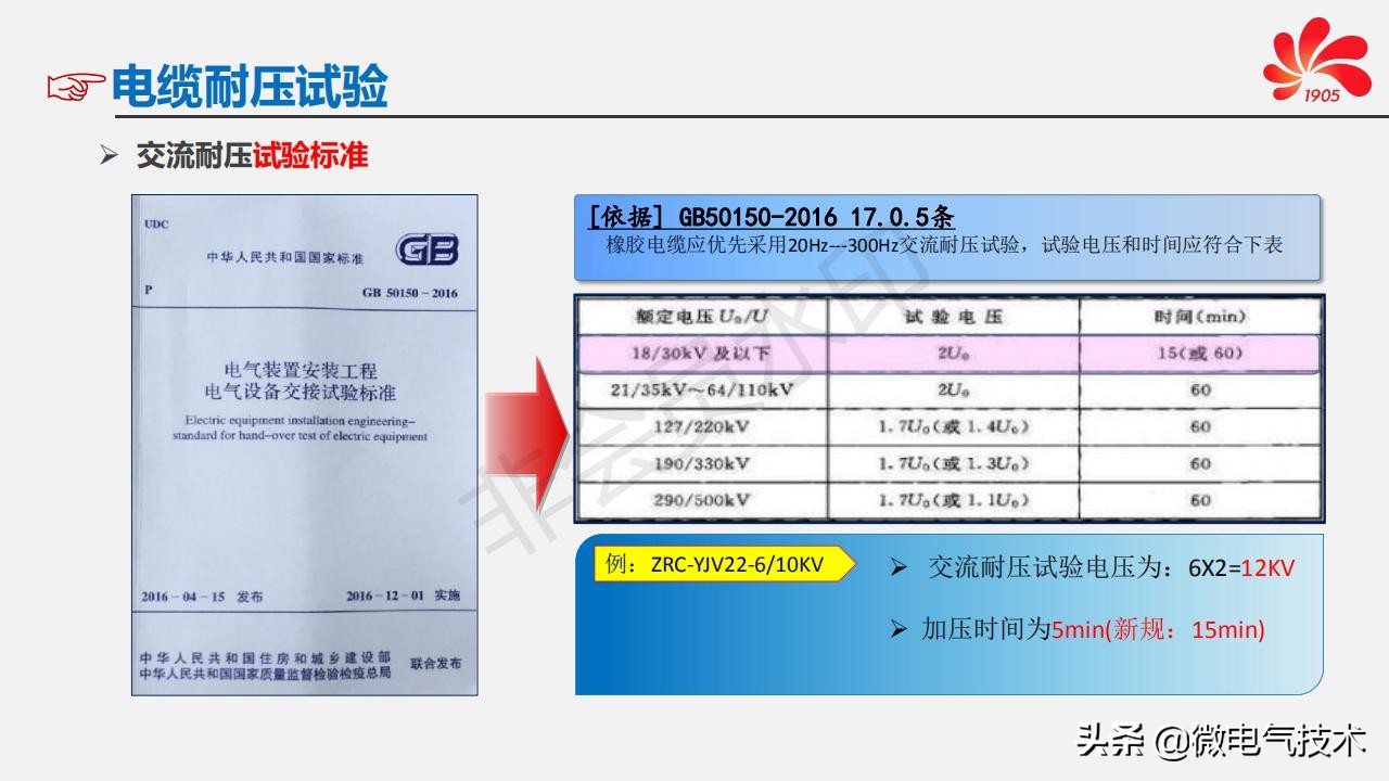 高压电缆终端头制作/敷设/电气试验