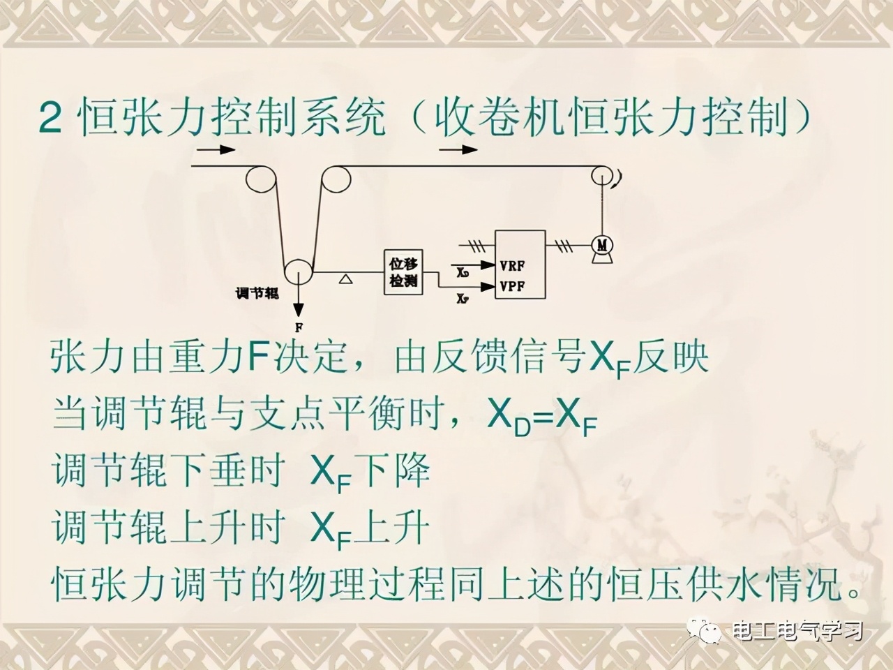 变频器维修保养的步骤和方法
