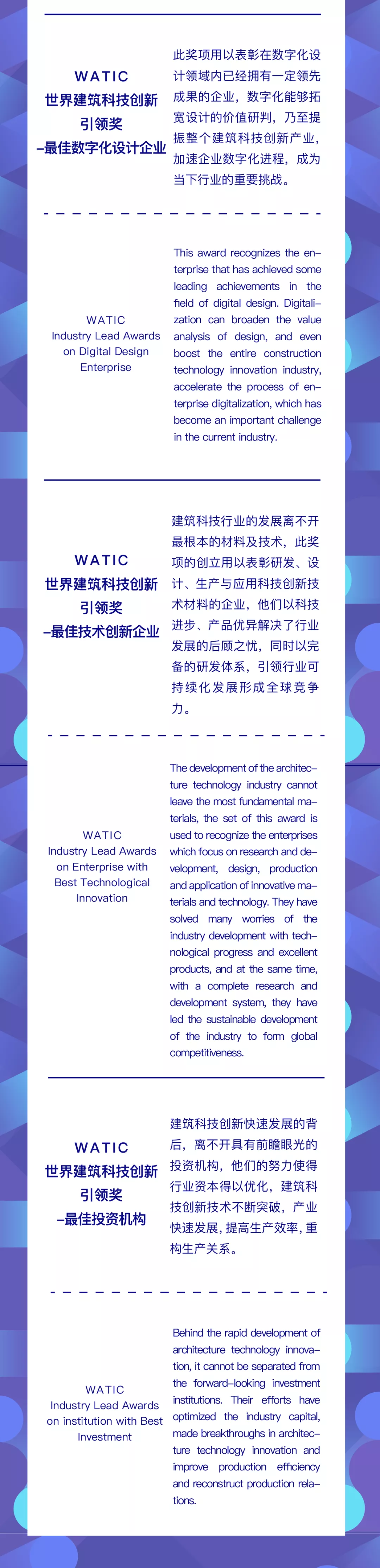 科技大奖申报|2021世界建筑科技创新大奖全面启动