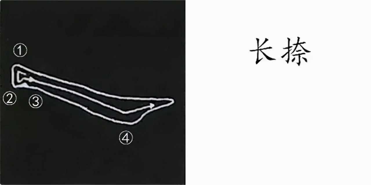 柳公权楷书基本笔画的写法