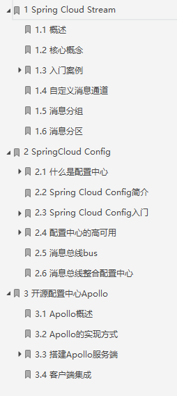 阿里大佬手码的SpringCloud+Alibaba笔记开源了，堪称保姆式教学