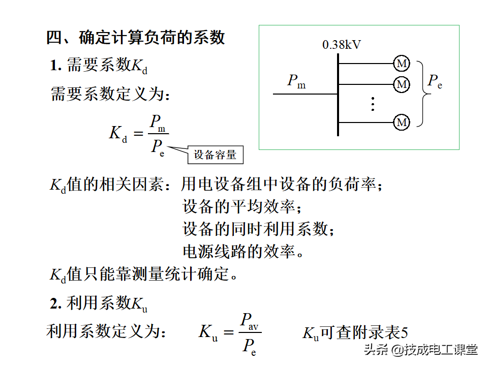 负荷计算与无功功率补偿，全是干货，值得收藏
