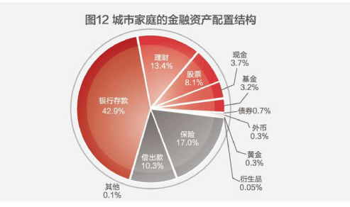 「存款利率」一万块钱一年利息多少（银行和定期一万块钱一年利息详解）