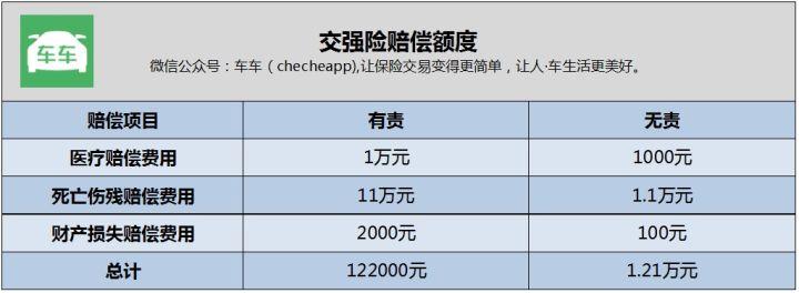 发生交通事故后，全责方能向无责方要误工费吗？