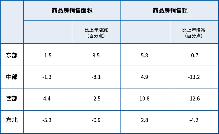 凤鸣研析：从供给侧看2021年经济