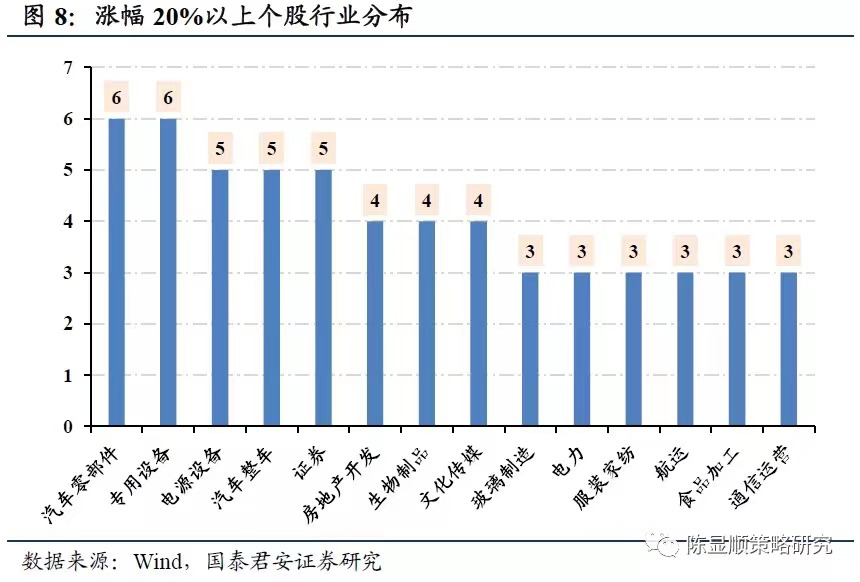 疯狂扫货！南向资金一天爆买230亿