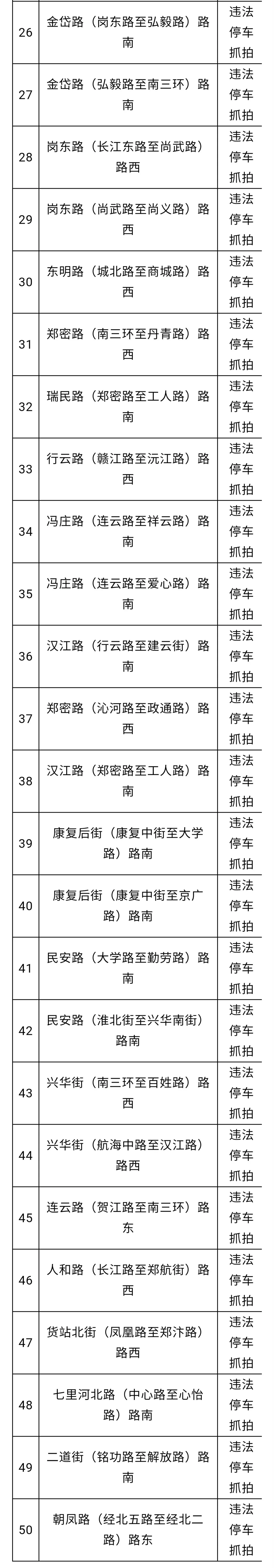 大河报汽车网