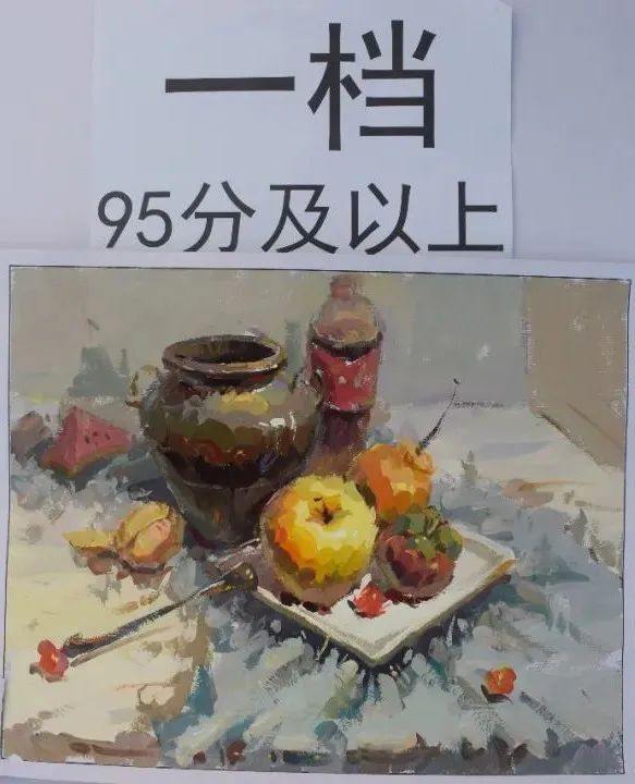 帮你们找到了去年的模考评分标准！从高分卷到低分卷，简直太刺激