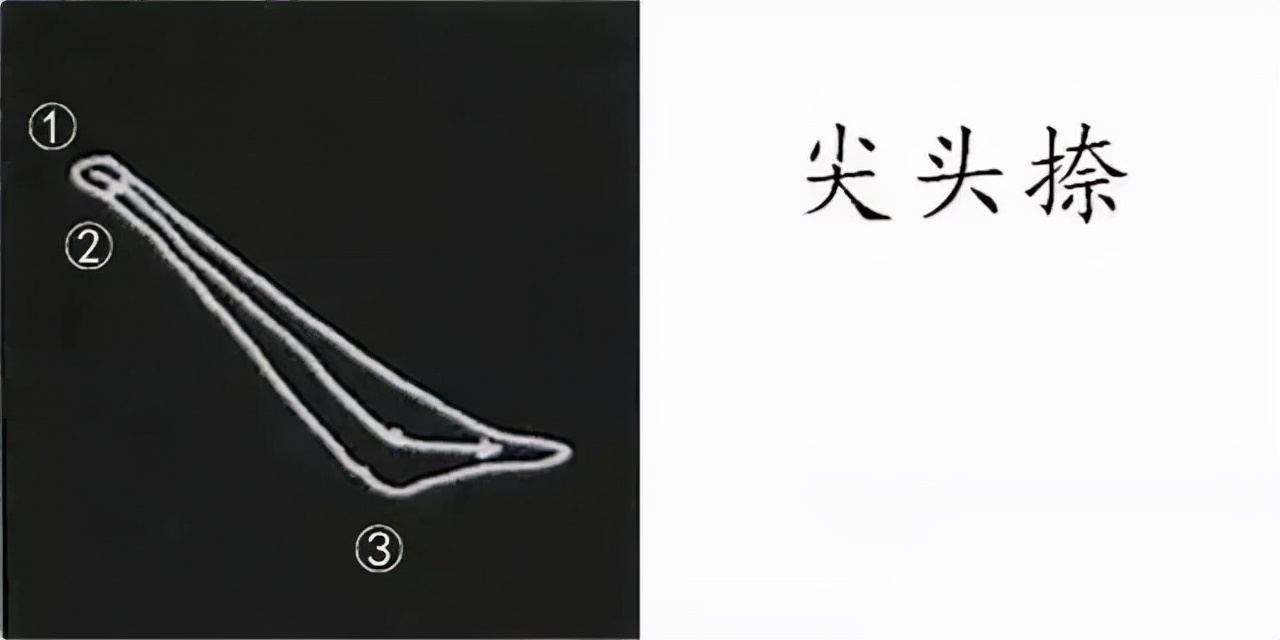 柳公权楷书基本笔画的写法