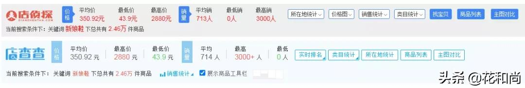 卖家必备的8个实战工具，你用了几个？全都用，那绝对是老司机