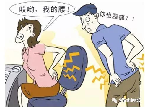 腰痛腿麻怎么办？是椎间盘突出了吗？