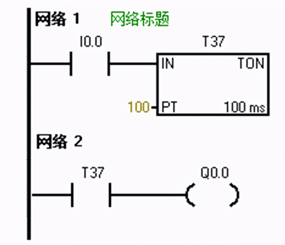 利用PLC定时器和计数器，实现长时间计时的方法