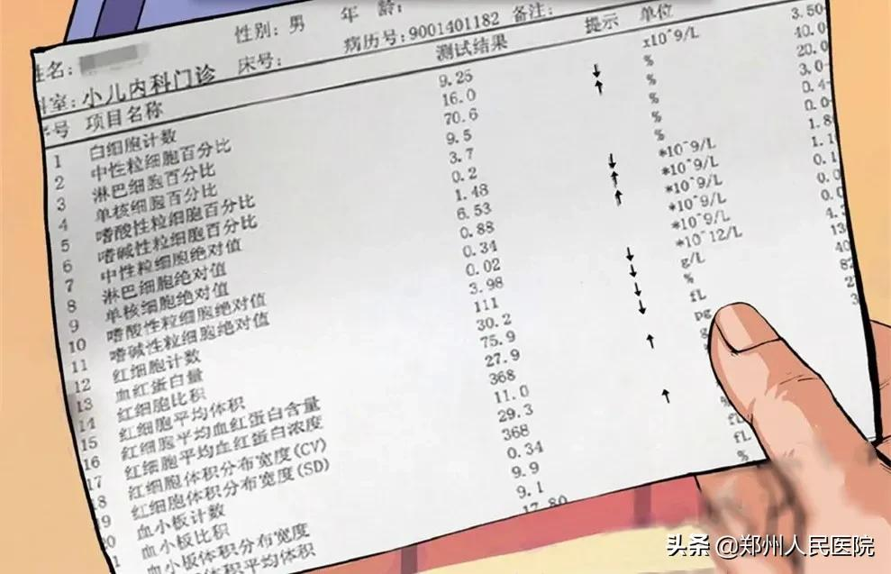 建議收藏!僅需10分鐘,搞懂血常規