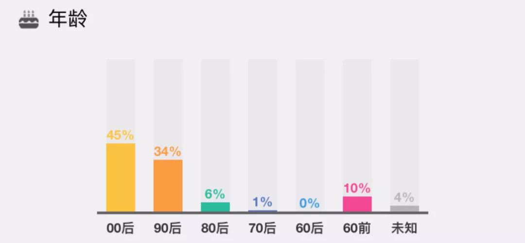 公测当天破解、数据与正版互通，2021年了游戏破解还如此猖狂？