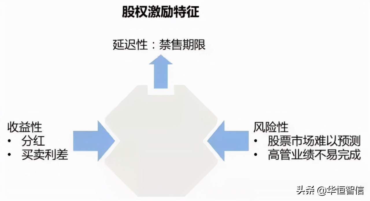 非上市股份有限公司怎么发行股票