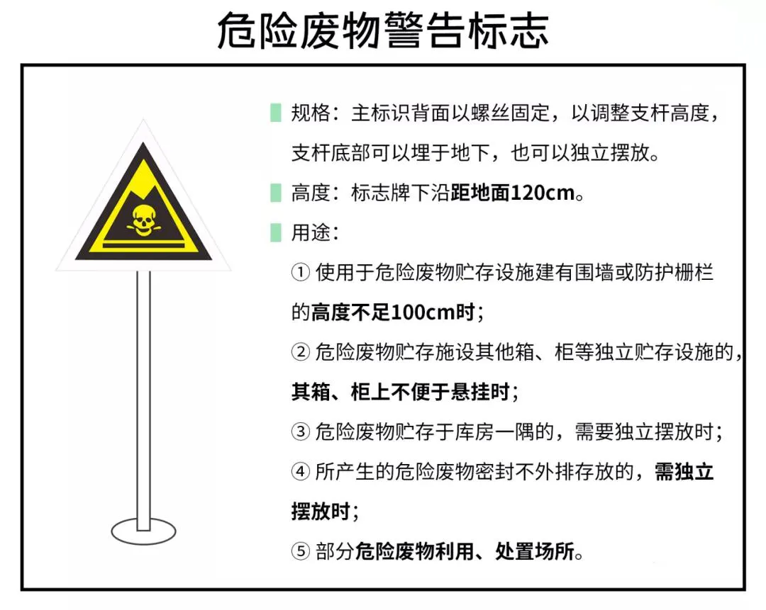 「危废管理」产废企业必看！危废标签小贴士，一文读懂
