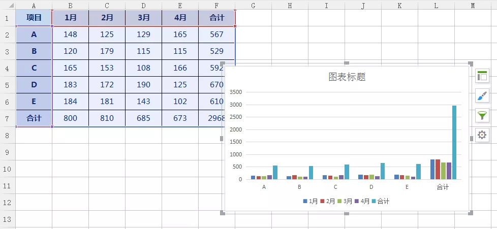 对不起，财会人不会用Excel，概不录用！「建议收藏」