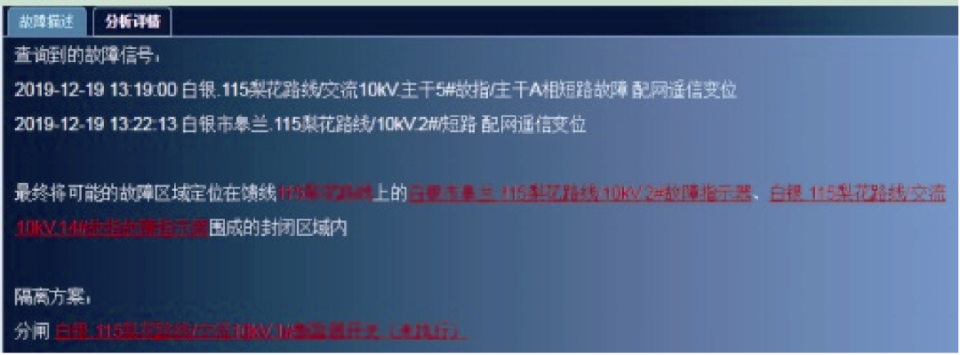 物联网通信技术在配网故障定位系统的应用研究