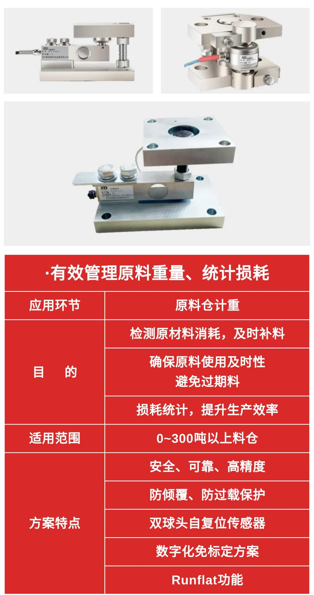 饲料行业企业如何提升产品质量和生产效率？这个方案有亮点
