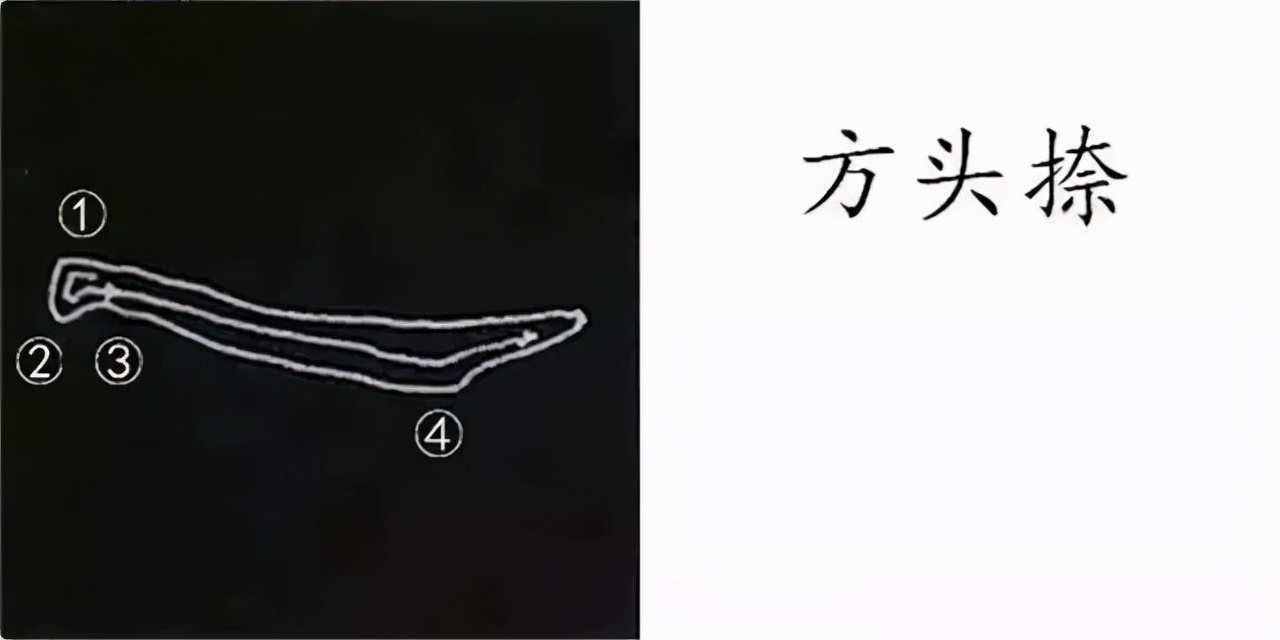 柳公权楷书基本笔画的写法