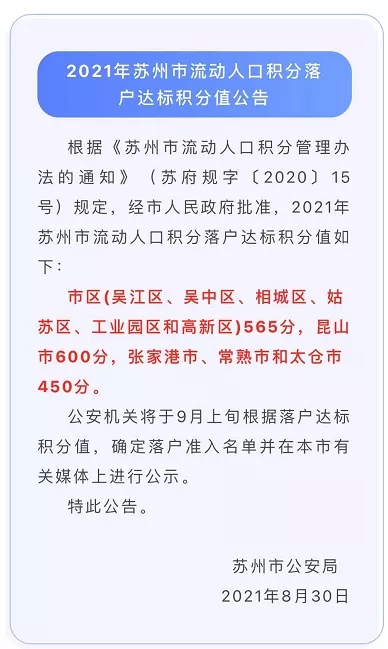 降了！565分！刚刚公布，2021年苏州市积分落户达标积分值