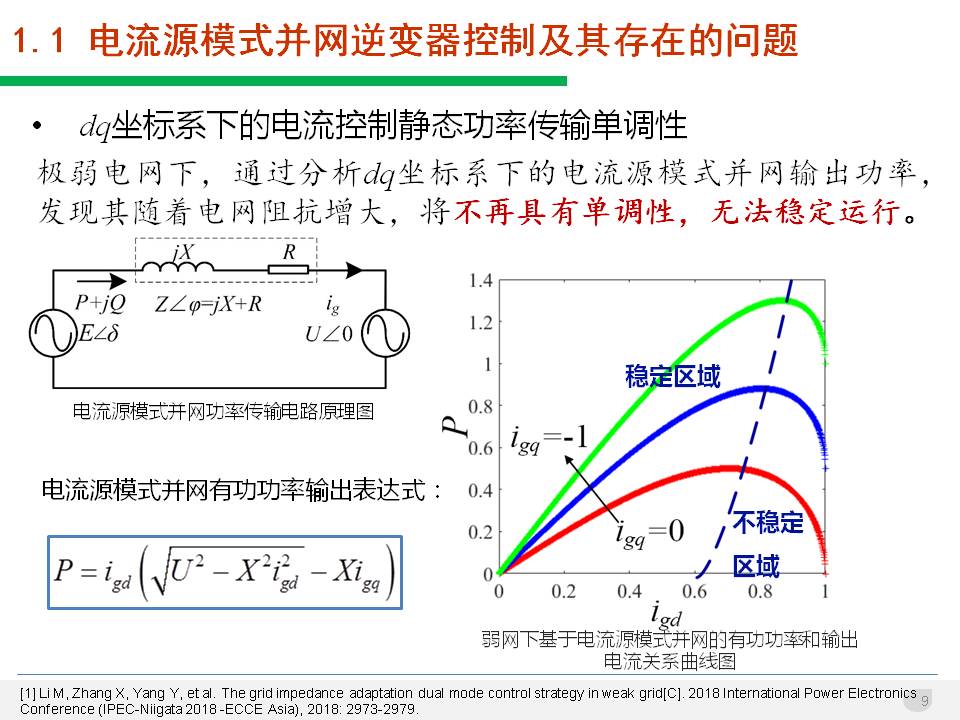 技术报告：高渗透率新能源发电并网逆变器的阻抗自适应双模式控制