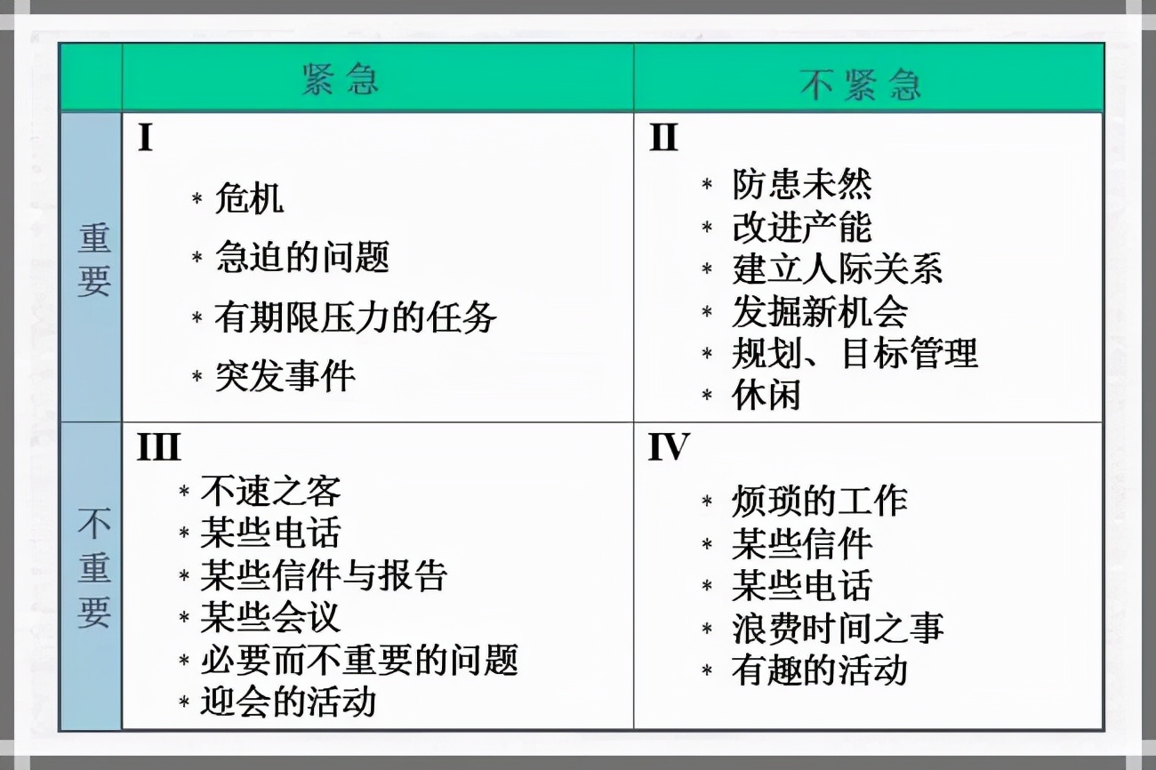 管理學“巴菲特”：當你擁有3個“習慣”，往往意味著你要變富了