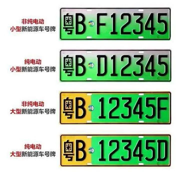 你不一定知道的车牌发展史