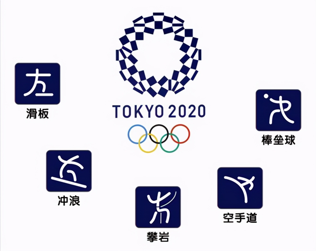 图说:滑板进入奥运练门道滑板分成三类■ 双翘板(街式滑板):最常见的