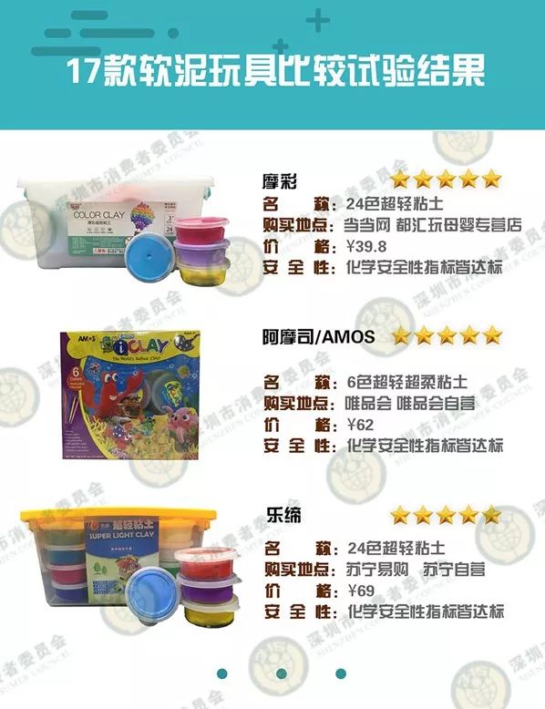 2克可致死！央视再点名，这种玩具含剧毒，孩子很爱玩！快扔掉