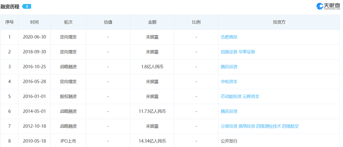 智能驾驶时代下，高精地图的入局与变局