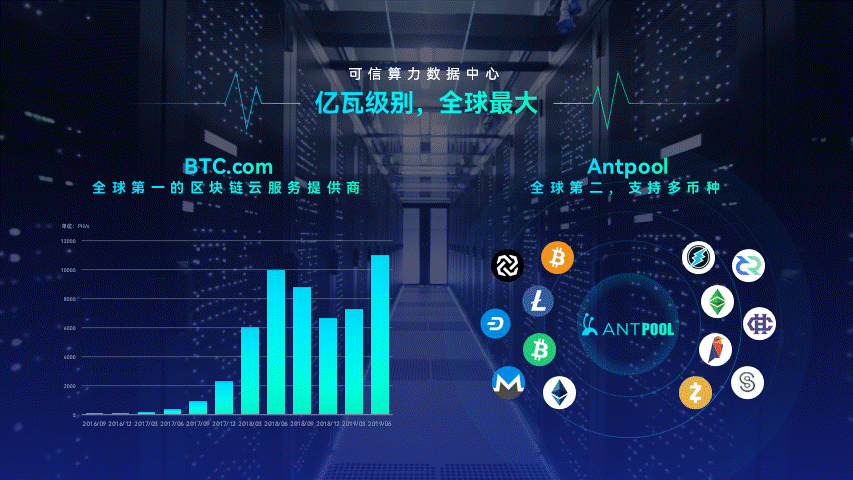 发布会PPT加了视频？页面起码贵了一个iphone！网友：打开新世界