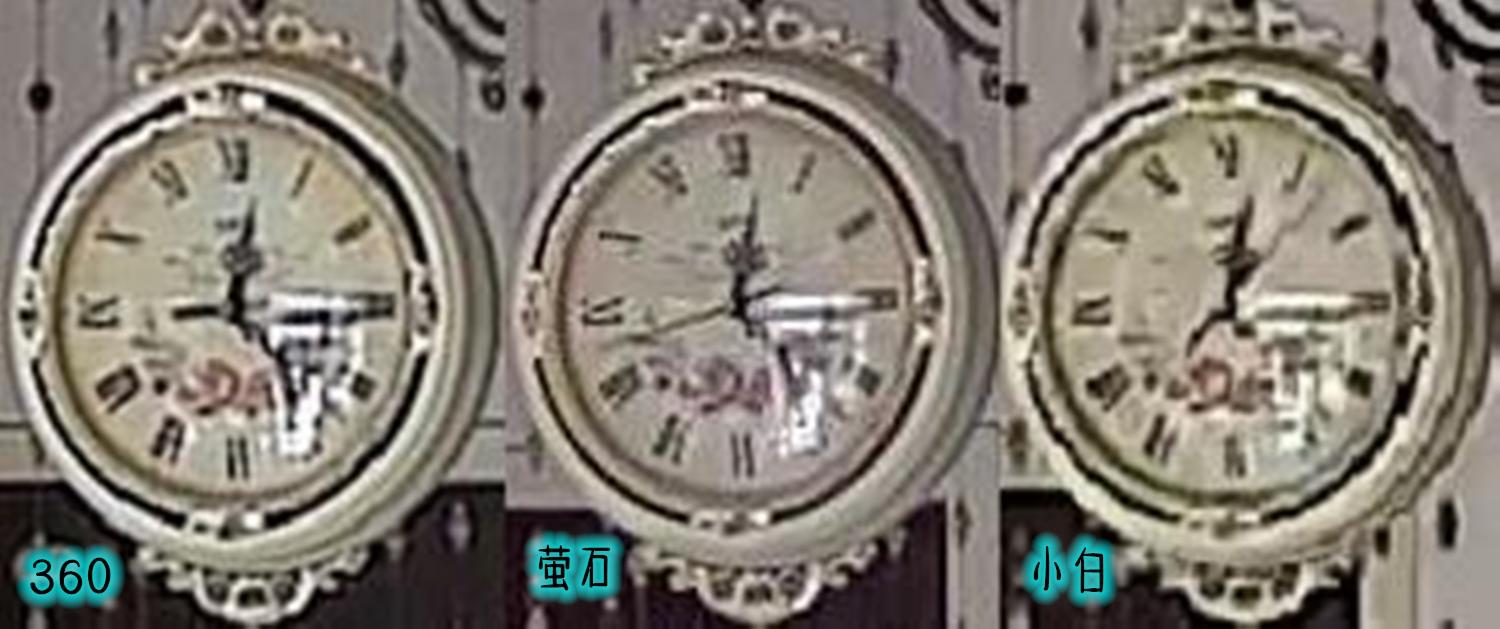 智能攝像頭哪家強(qiáng)？怎么選？三款產(chǎn)品詳細(xì)對(duì)比評(píng)測(cè)