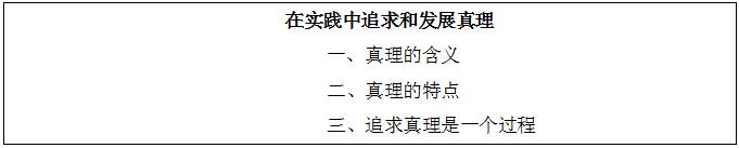 2020宿迁教师招聘高中政治《在实践中追求和发展真理》说课稿