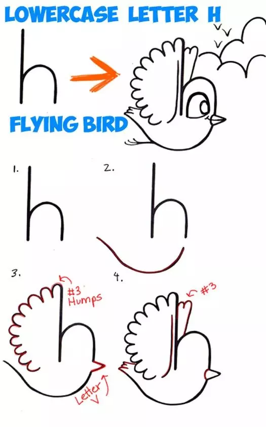 26个英文字母创意简笔画，轻松画出好看的图画