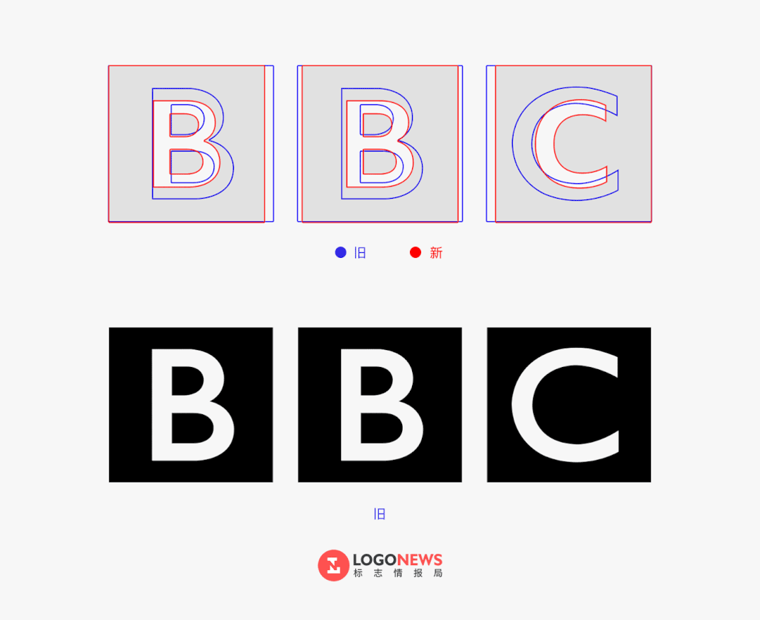 BBC花数十万元更新LOGO！网友：这是浪费纳税人的钱