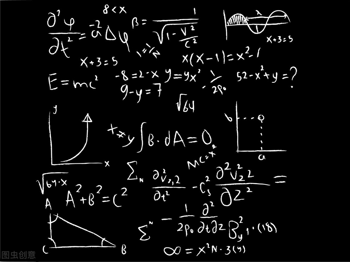 关于高三的第一轮复习，所有发自肺腑的话，请你加油