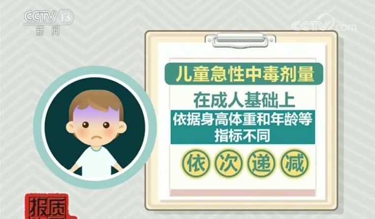 2克可致死！央视再点名，这种玩具含剧毒，孩子很爱玩！快扔掉