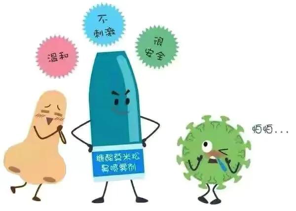 过敏性鼻炎，常用糠酸莫米松鼻喷、孟鲁司特、氯雷他定注意什么？