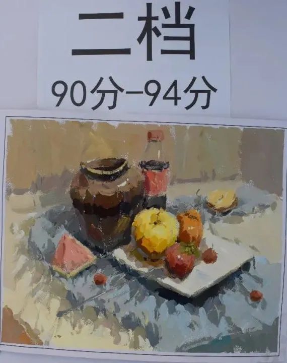 帮你们找到了去年的模考评分标准！从高分卷到低分卷，简直太刺激