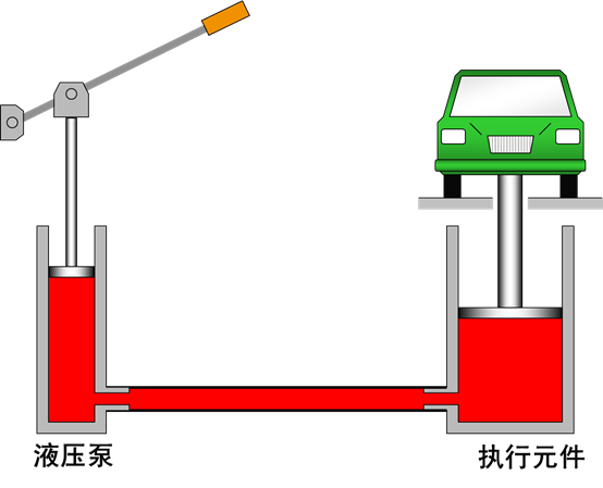 最全的液压传动基本知识图解