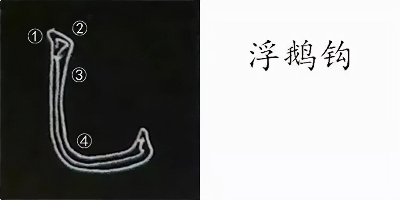柳公权楷书基本笔画的写法