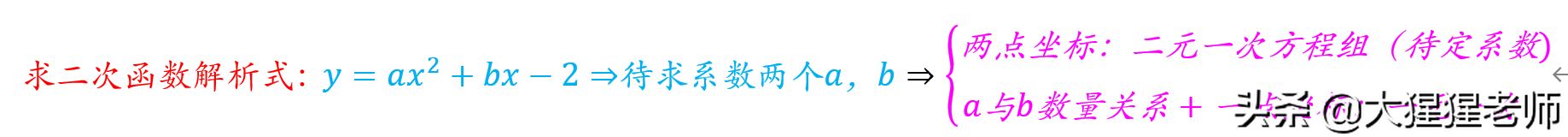 拨开迷雾见青天：等腰三角形存在性（三）